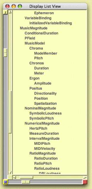class list